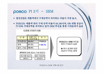 [가상조직론] 포스코 e-SCM 구축 사례 연구-11