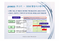 [가상조직론] 포스코 e-SCM 구축 사례 연구-12