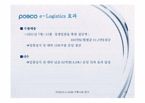 [가상조직론] 포스코 e-SCM 구축 사례 연구-18