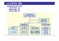 ㈜창원특수라바 ISP 실습-11