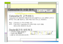 Caterpillar&Komatsu의 글로벌전략과 수립-8