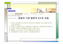 Caterpillar&Komatsu의 글로벌전략과 수립-11