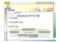 Caterpillar&Komatsu의 글로벌전략과 수립-12
