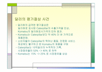 Caterpillar&Komatsu의 글로벌전략과 수립-18