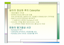 Caterpillar&Komatsu의 글로벌전략과 수립-20