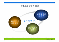 [브랜드전략] MPR을 통한 웅진케어스의 브랜드커뮤니케이션전략-7