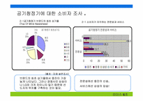 [브랜드전략] MPR을 통한 웅진케어스의 브랜드커뮤니케이션전략-10