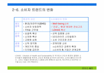[브랜드전략] MPR을 통한 웅진케어스의 브랜드커뮤니케이션전략-14