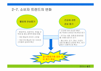 [브랜드전략] MPR을 통한 웅진케어스의 브랜드커뮤니케이션전략-15