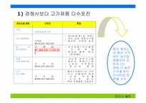 [브랜드전략] MPR을 통한 웅진케어스의 브랜드커뮤니케이션전략-19