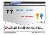 [서비스경영] 이익훈 어학원의 서비스 문제점 분석 및 서비스품질개선 방안 연구-10