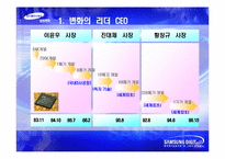 [경영도서] 삼성전자 왜 강한가 분석-7