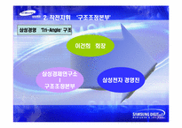 [경영도서] 삼성전자 왜 강한가 분석-8