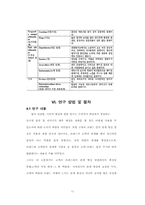 [논문계획서][유통학] 고객 대 매장관계유형에 따른 국내 백화점의 유통전략-11