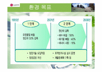 [환경경영] LG화학-친환경공정-5