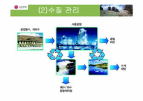 [환경경영] LG화학-친환경공정-12