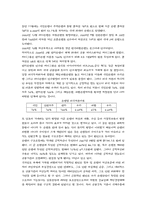 [금융기관론] 일반은행-5