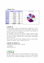 [금융기관론] 일반은행-8