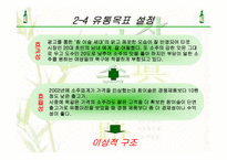참이슬 유통경로 구조전략-15