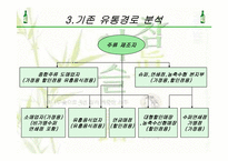 참이슬 유통경로 구조전략-16