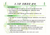 참이슬 유통경로 구조전략-17
