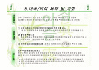 참이슬 유통경로 구조전략-20