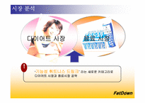 [마케팅] cj 기능성음료 팻다운 광고전략-7
