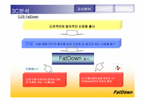 [마케팅] cj 기능성음료 팻다운 광고전략-11