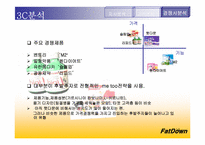 [마케팅] cj 기능성음료 팻다운 광고전략-14