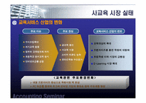 [회계학] 디지털대성의 경쟁력 및 경영전략-4