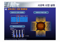[회계학] 디지털대성의 경쟁력 및 경영전략-7