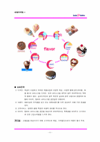 [마케팅] 아이스크림전문점 베스킨라빈스31 마케팅-6