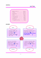[마케팅] 아이스크림전문점 베스킨라빈스31 마케팅-9