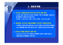 [유통기관경영론] 삼성몰과 삼성플라자의 온오프 시너지전략-8