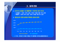 [유통기관경영론] 삼성몰과 삼성플라자의 온오프 시너지전략-9