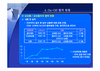 [유통기관경영론] 삼성몰과 삼성플라자의 온오프 시너지전략-11