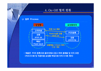 [유통기관경영론] 삼성몰과 삼성플라자의 온오프 시너지전략-12
