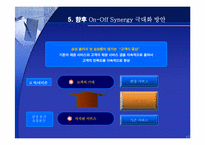 [유통기관경영론] 삼성몰과 삼성플라자의 온오프 시너지전략-17
