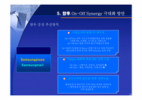 [유통기관경영론] 삼성몰과 삼성플라자의 온오프 시너지전략-19