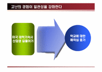 [경영도서] 설득의심리학 분석-11