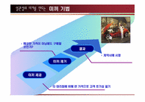[경영도서] 설득의심리학 분석-13