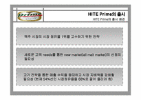 [마케팅] 하이트프라임맥주의 마케팅실패사례-4