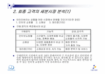 [유통관리] 아이리버의 유통경로구조 전략-7