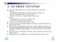 [유통관리] 아이리버의 유통경로구조 전략-14