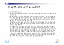 [유통관리] 아이리버의 유통경로구조 전략-19