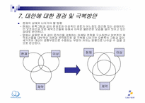 [유통관리] 아이리버의 유통경로구조 전략-20