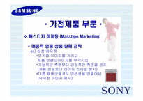 [경영학] 삼성 & 소니 경영비교-4