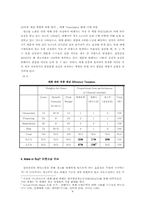[논문계획서][유통경영] 사례를 통하여 본 광고유통분석-9