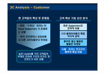 [스포츠마케팅관리] FC Seoul 마케팅-7