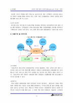 [마케팅전략] 인터넷유료음악사이트 Muzcast.com(뮤즈케스트) 의 No.1 전략-11